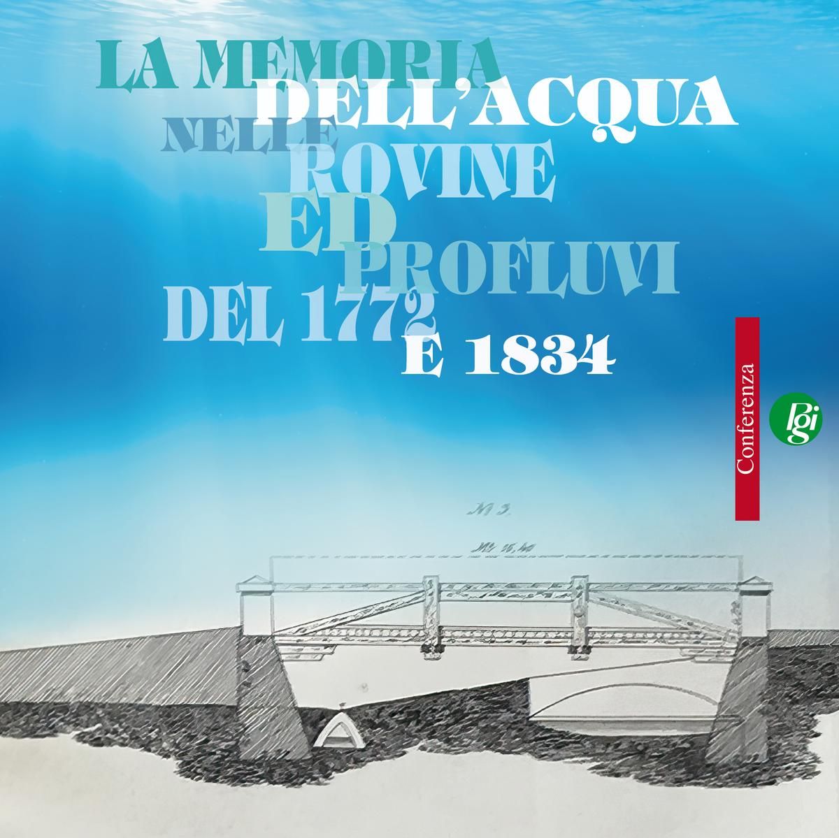 La memoria dell'acqua